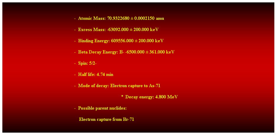 Cuadro de texto: &nbsp;
-&nbsp; Atomic Mass: 70.9322680 � 0.0002150 amu 
-&nbsp; Excess Mass: -63092.000 � 200.000 keV 
-&nbsp; Binding Energy: 609556.000 � 200.000 keV 
-&nbsp; Beta Decay Energy: B- -6500.000 � 361.000 keV 
-&nbsp; Spin: 5/2- 
-&nbsp; Half life: 4.74 min 
-&nbsp; Mode of decay: Electron capture to As-71 
�&nbsp; Decay energy: 4.800 MeV 
-&nbsp; Possible parent nuclides: 
&nbsp;&nbsp;&nbsp; Electron capture from Br-71 
&nbsp;

